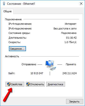 Зачем нужна безопасность при использовании интернета?