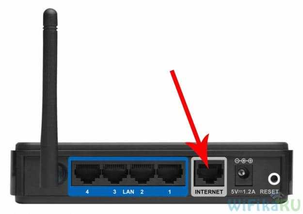 Как выбрать роутер с поддержкой VPN?