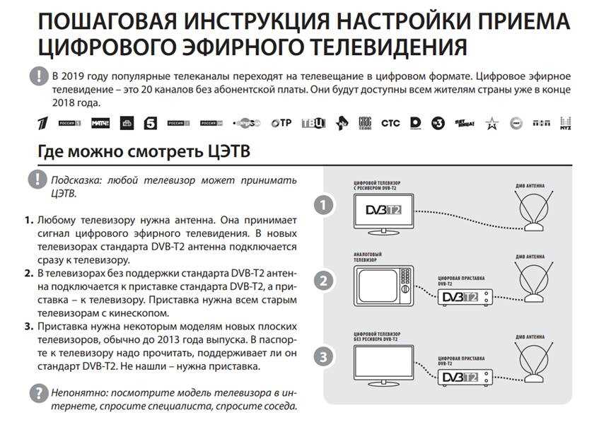 Подключение к источнику питания