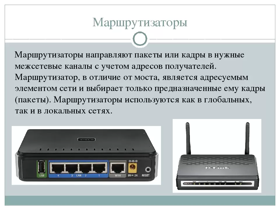 Описание