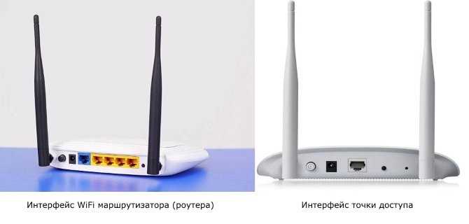 Маршрутизатор