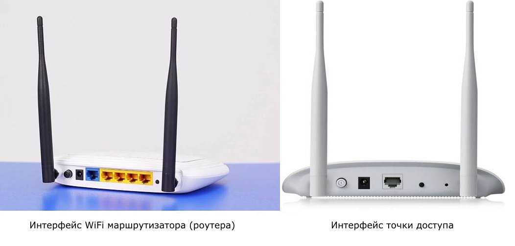 Почему использовать точку доступа Wi-Fi