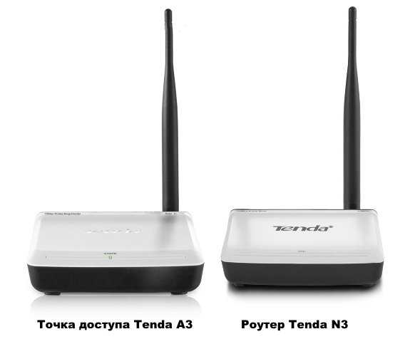 Определение точки доступа Wi-Fi