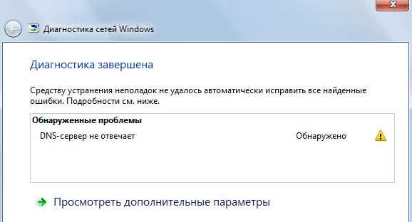 Стандартная проверка соединения