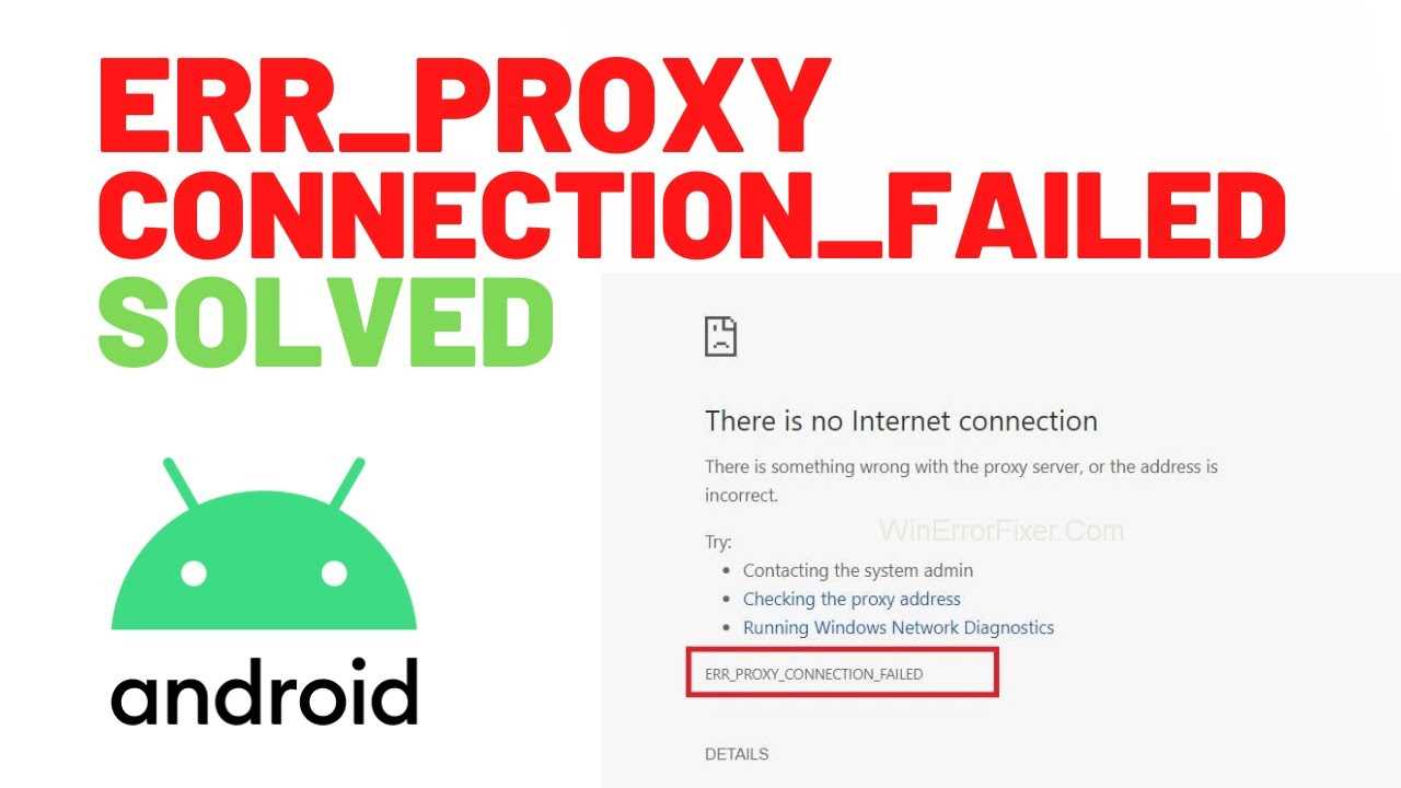 Низкая скорость Wi-Fi
