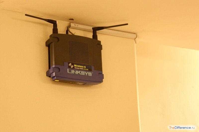 Как избежать проблем со сигналом Wi-Fi роутера