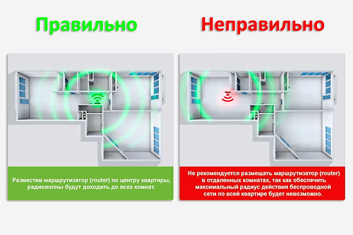 Техническое обслуживание