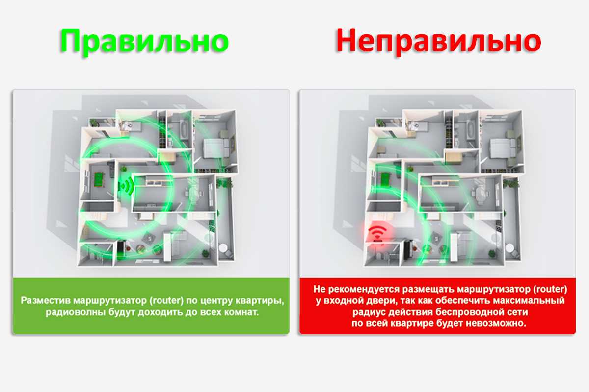 4. Вдали от электромагнитных источников