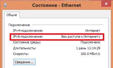 Шаг 2: Выполнить IPCONFIG