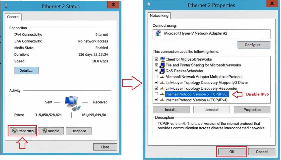 Последствия отсутствия доступа к Интернету через IPv6