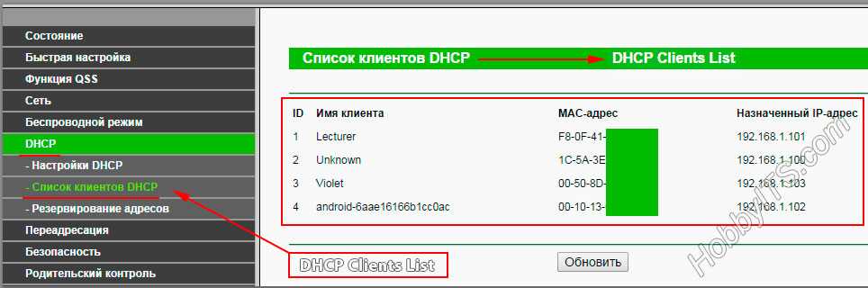 2. Ограничьте доступ