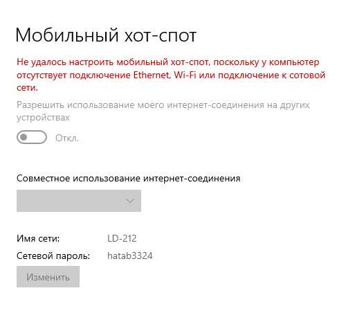 Цена и бренд