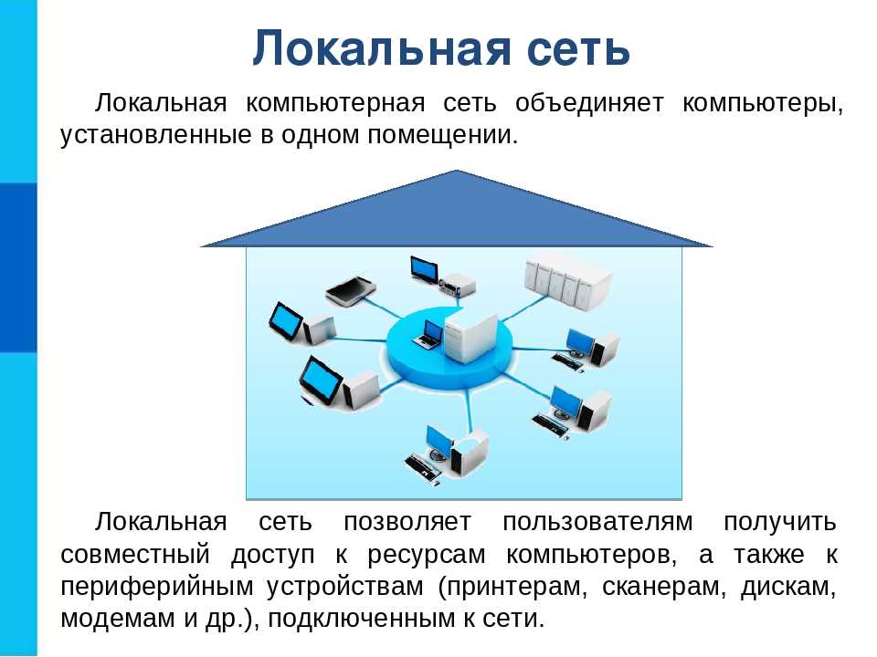 Резервное копирование данных
