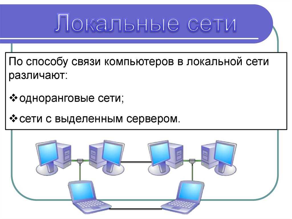 5. Сохранение настроек