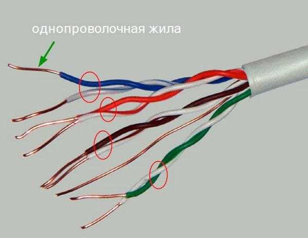 Использование адаптеров PLC