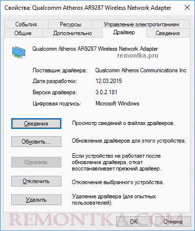 FIPS – что это такое?