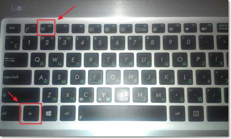Что такое BIOS?