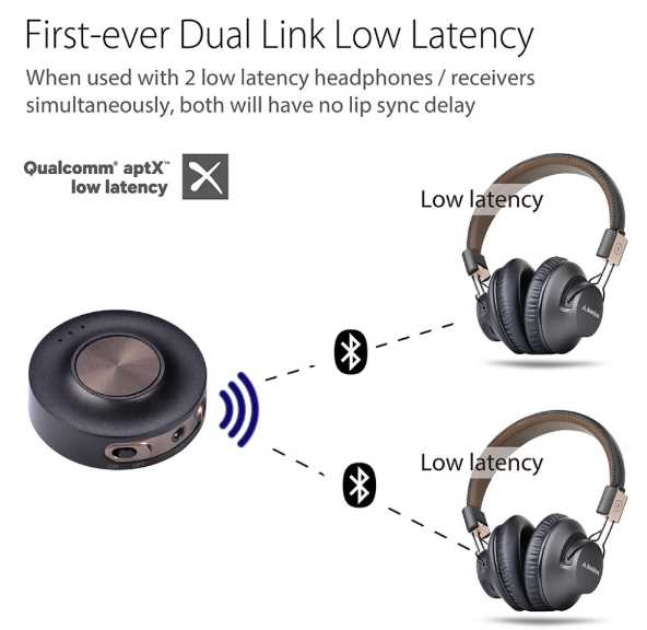 Шаг 2: Проверьте совместимость Bluetooth наушников с вашим телевизором