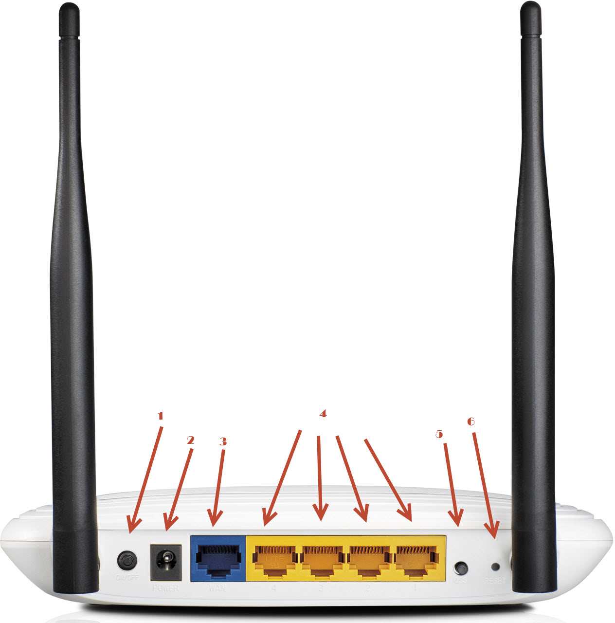 4. Подключение к Wi-Fi сети