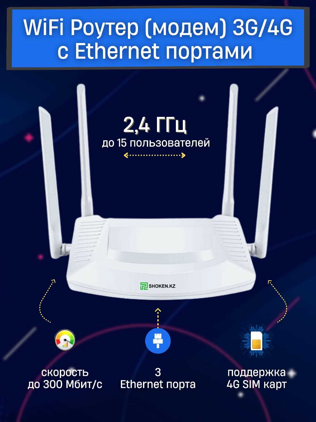 Шаг 3: Настройка роутера