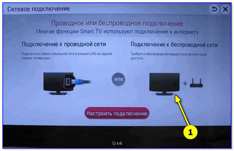 Шаг 2: Активируйте функцию LTE-роутинга на телефоне