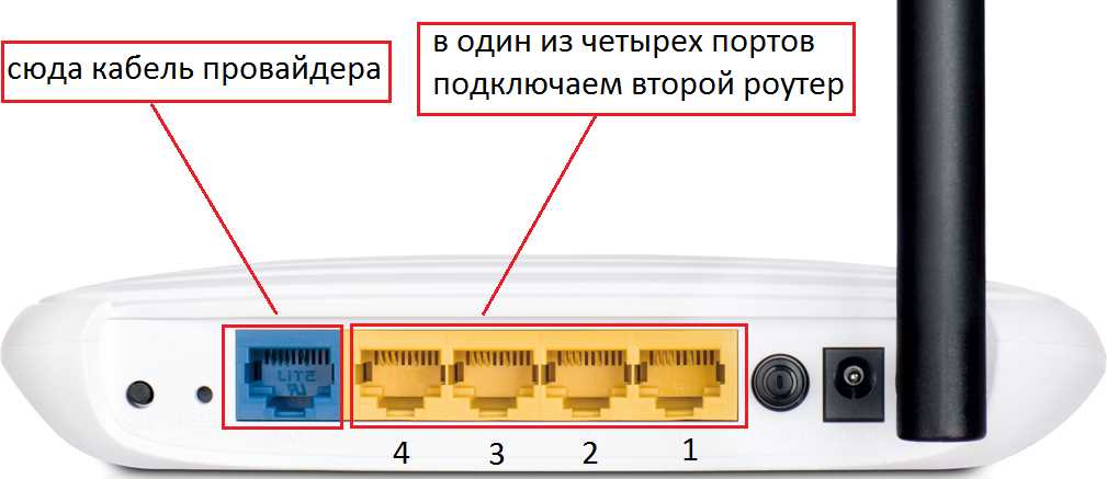 Шаг 7: Тестирование соединения