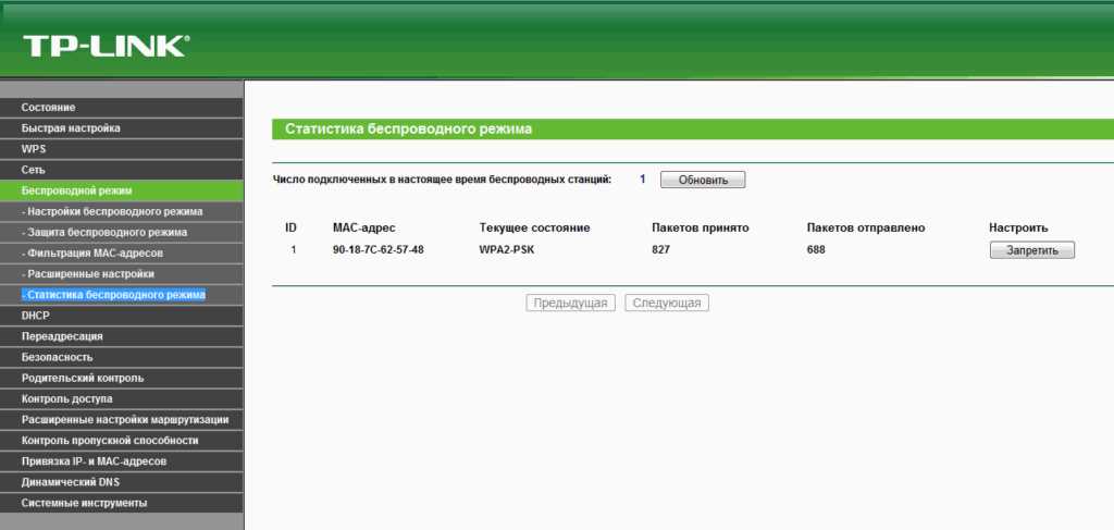 Шаг 3: Просмотрите список подключенных клиентов
