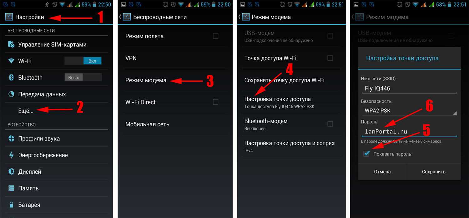 Что такое открытые сети Wi-Fi?