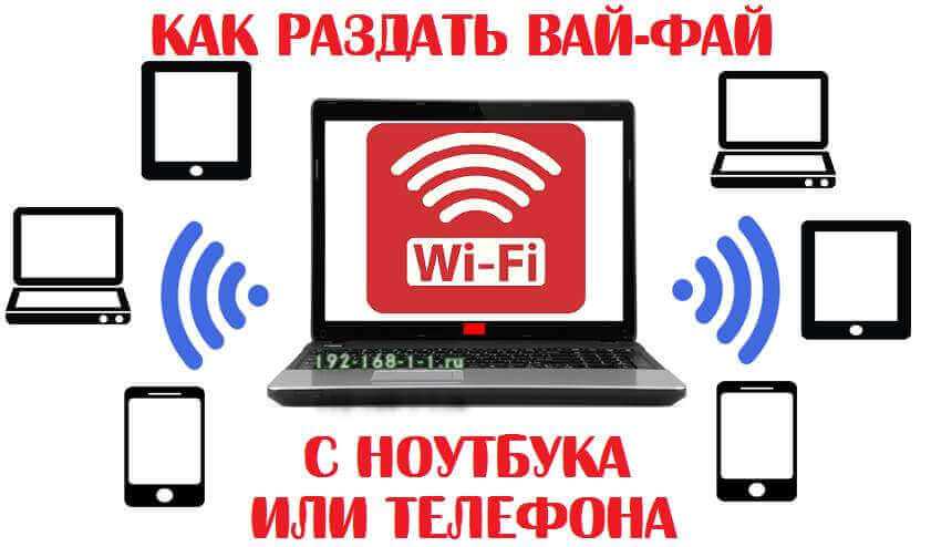 Шаг 1: Проверьте настройки точки доступа на вашем телефоне