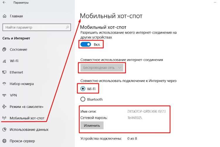 Как настроить раздачу Wi-Fi в Windows 7?