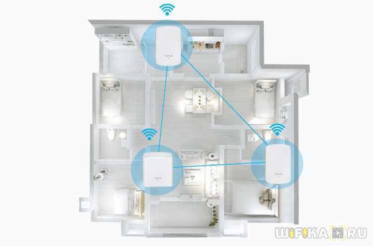 Как использовать Гостевой Wi-Fi для быстрого роуминга?