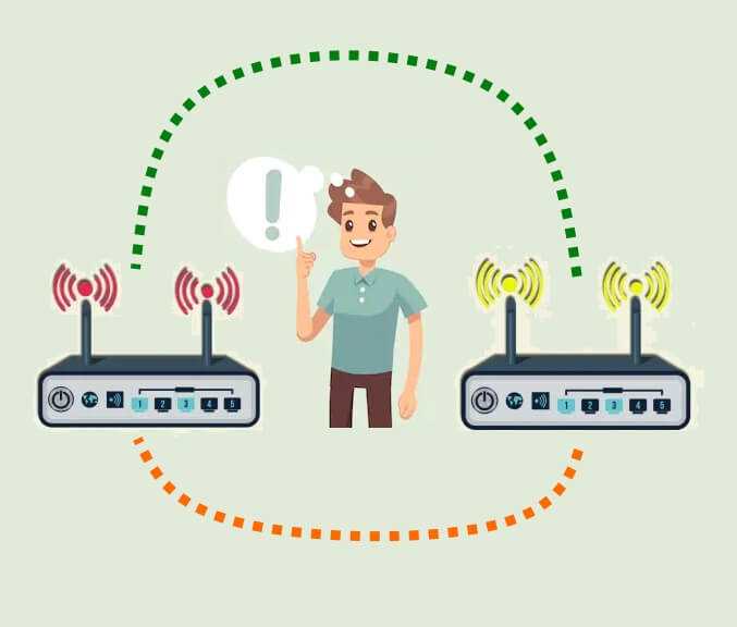 Как соединить три роутера (D-Link и Asus) по Wi-Fi в одну сеть?