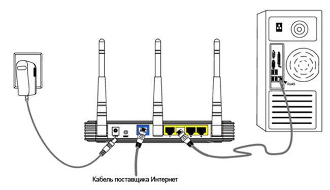 VPN-сервер