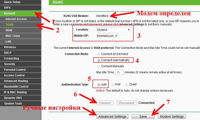 Как работает 3G модем