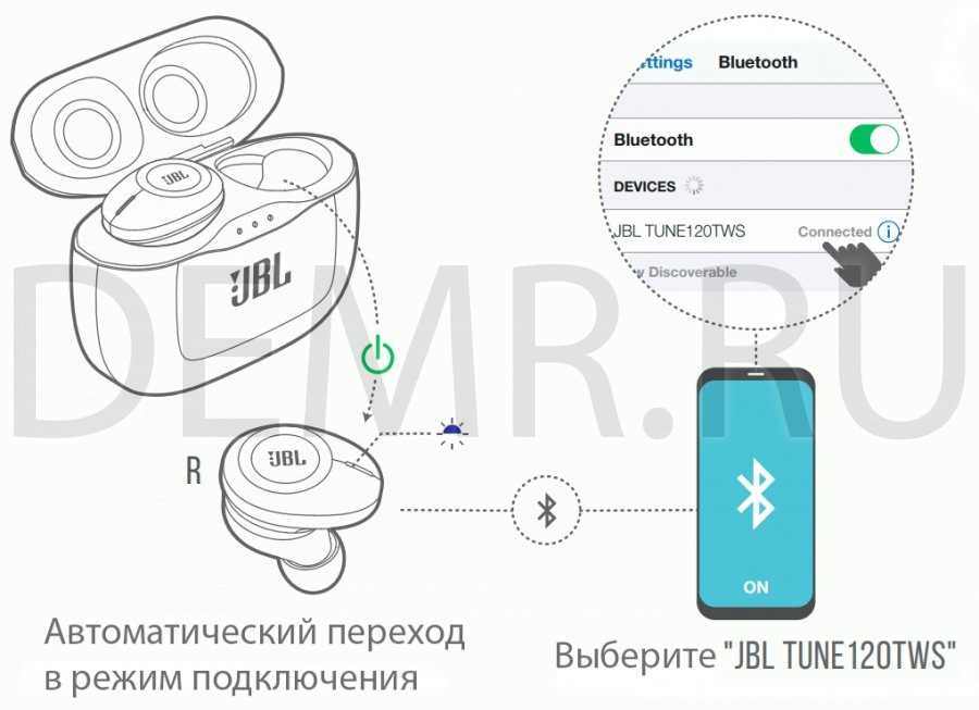 Полезные советы: