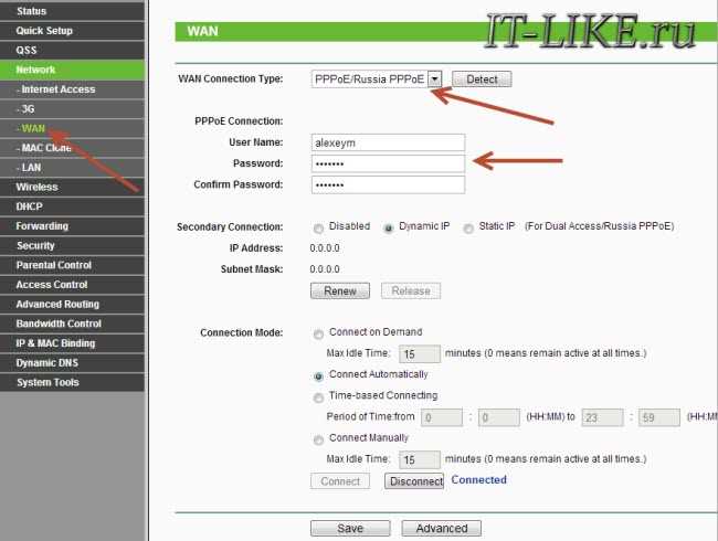 Что такое DSL?