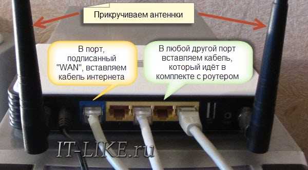 Ethernet-соединение