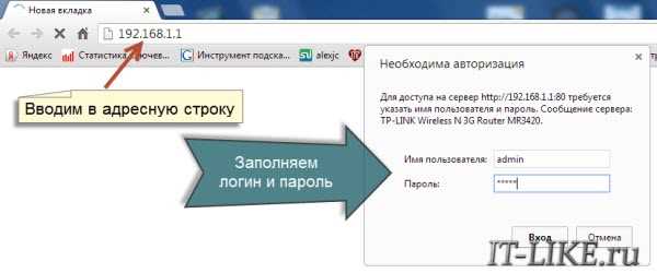 Преимущества