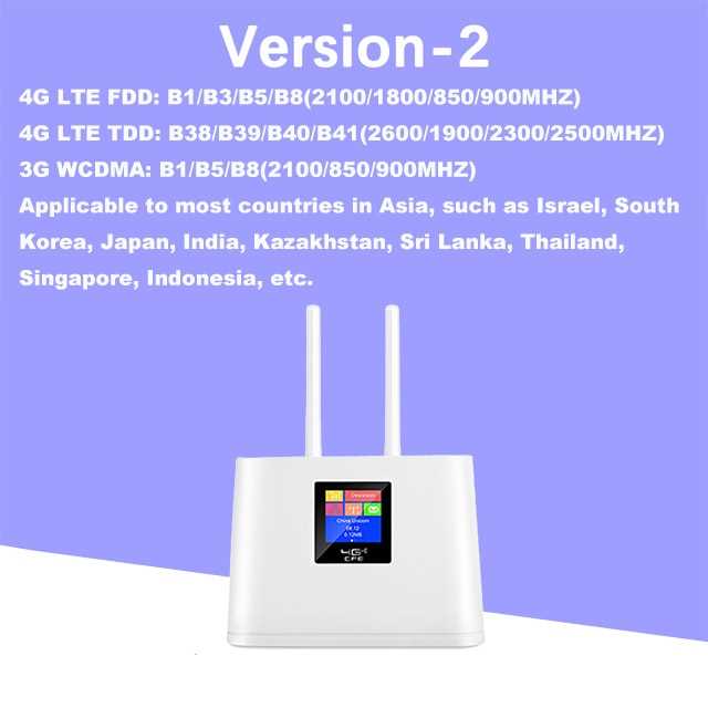 Сравнение KuWfi с другими Wi-Fi адаптерами