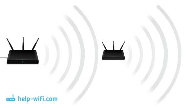 Шаг 1: Подключите репитер к Wi-Fi