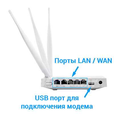 Перезагрузите роутер Netis