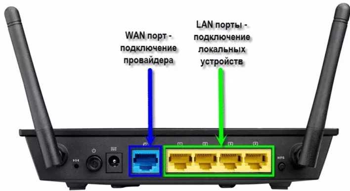Шаг 2. Настройка режима моста на втором роутере