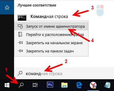 Основные понятия