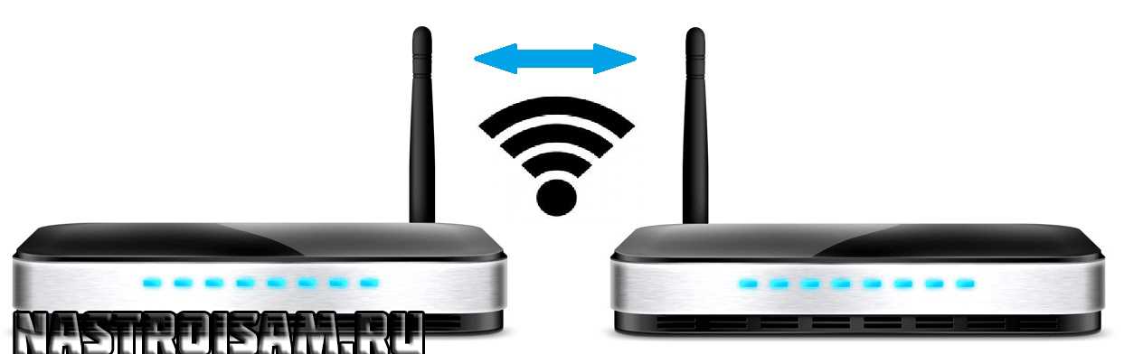 Подключите устройства по Wi-Fi