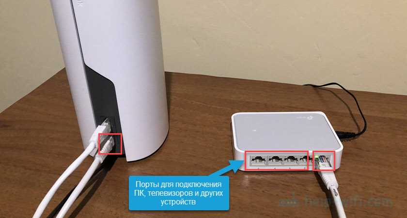 Что такое коммутатор и как он поможет решить проблему с LAN портами?