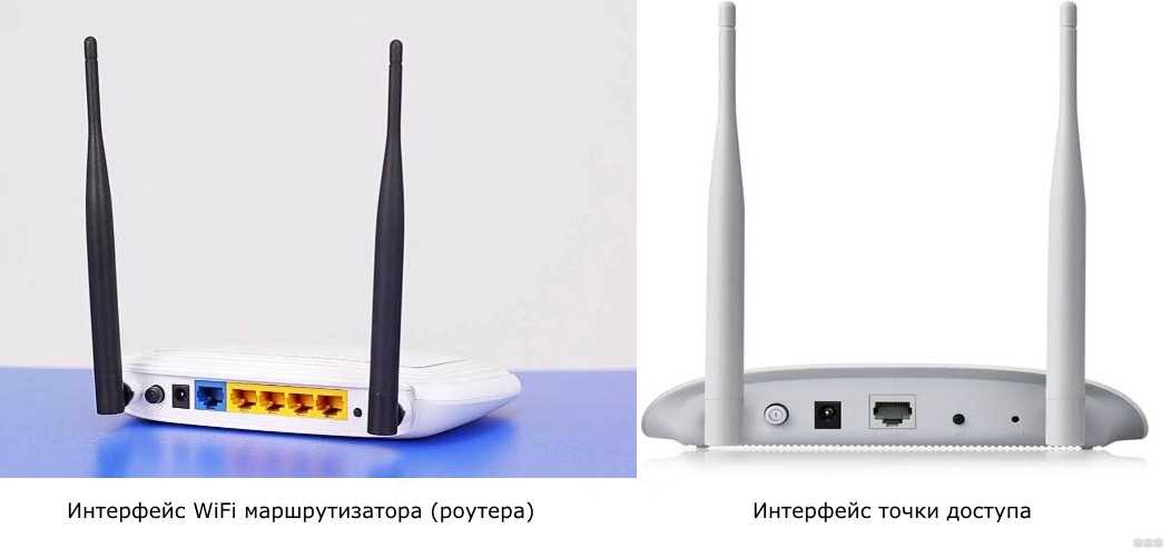 Нестабильная работа точек доступа Wi-Fi (AP) в большой сети