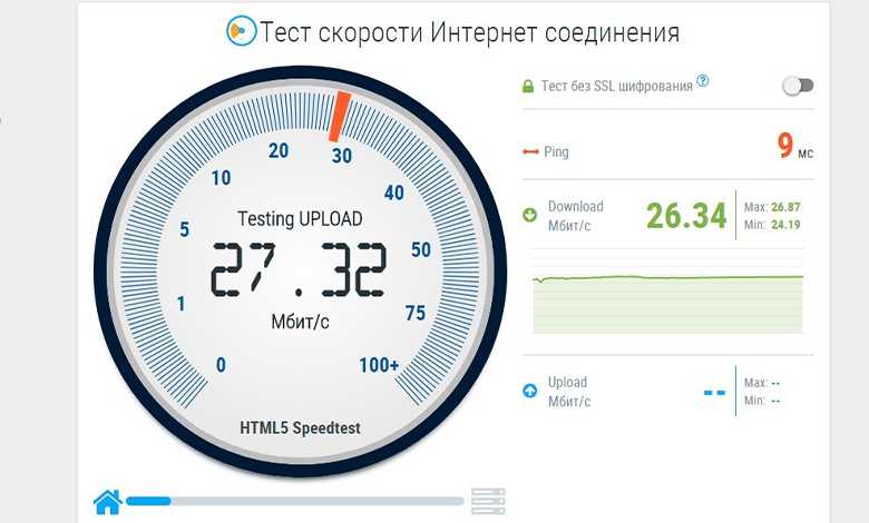 Почему важно обновлять драйвера сетевой карты?