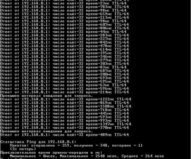 5. Другие способы оптимизации сигнала Wi-Fi
