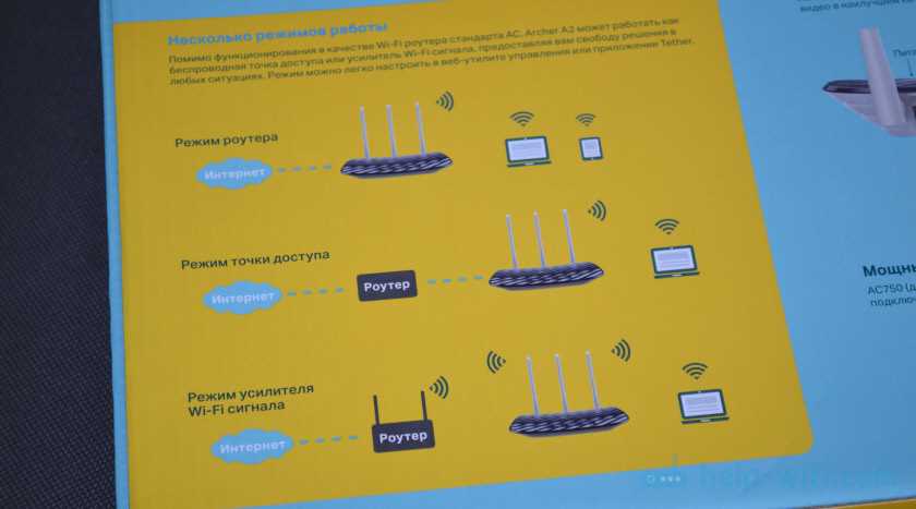 Обзор TP-Link Archer A2 – технические характеристики, функционал, внешний вид