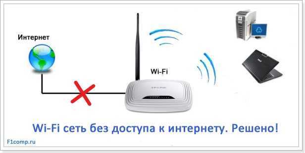 1. Проверьте соединение